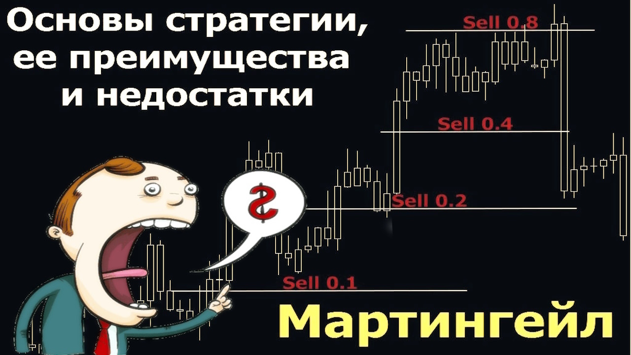 Что такое Aggressive Mod и как его использовать?
