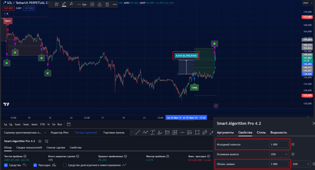 VANECK ПОДАЛ ЗАЯВКУ НА SOLANA ETF