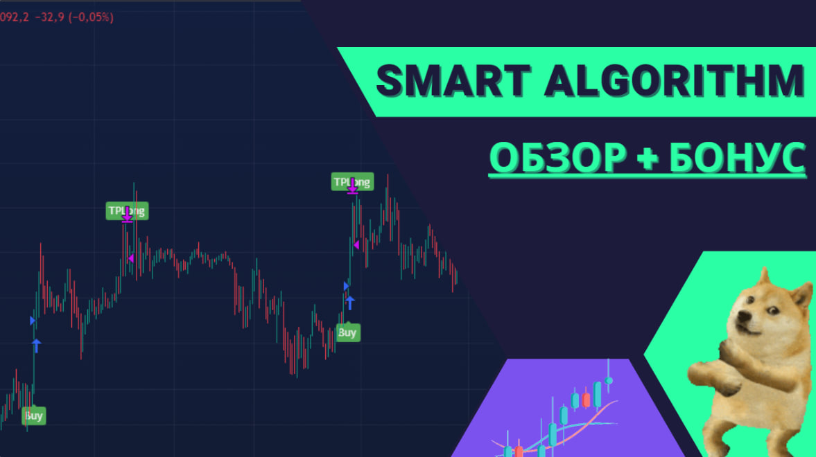 Все о торговле с Smart Algorithm: личные настройки и акции!