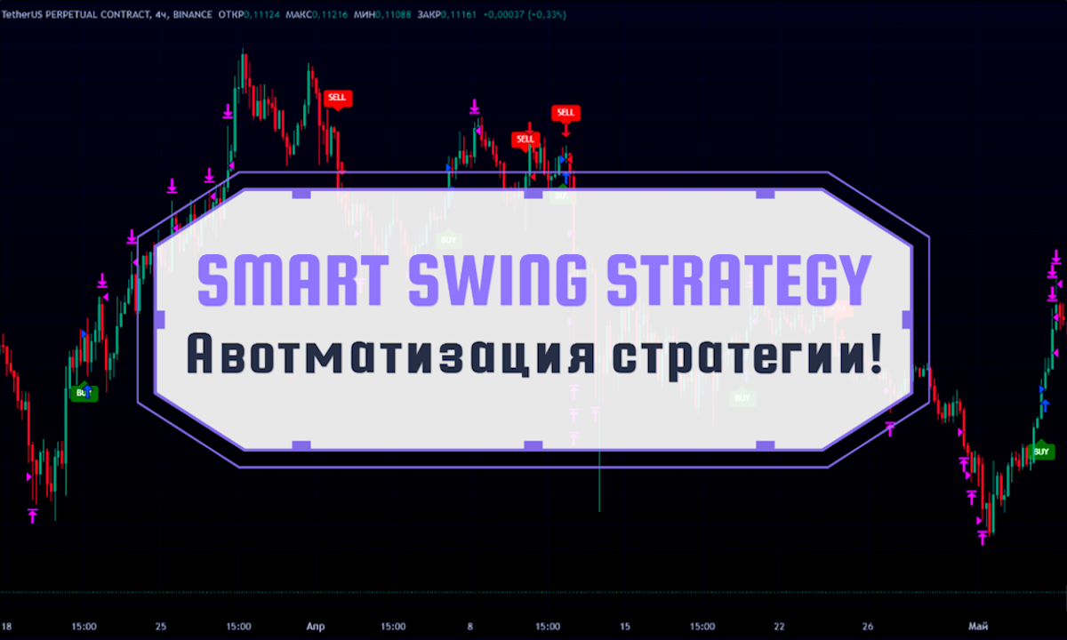ОБНОВЛЕНИЕ СТРАТЕГИИ