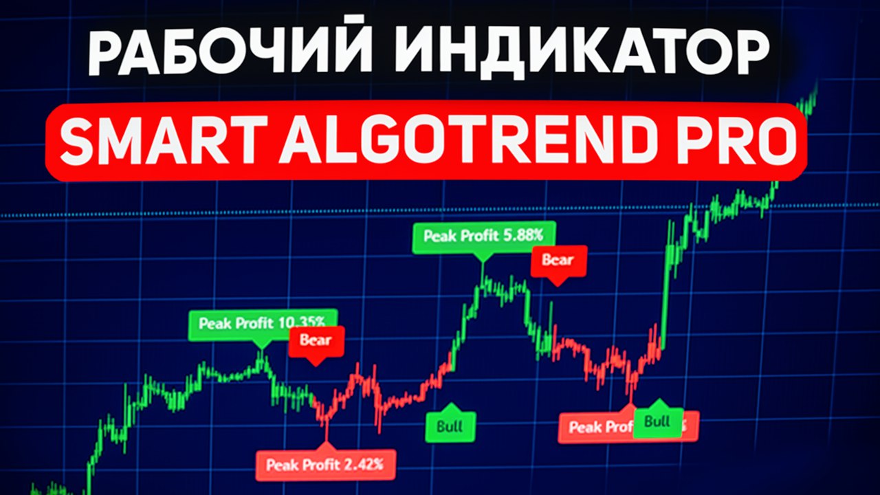 Smart AlgoTrend Pro: Индикатор для Точного Трейдинга на Крипто Рынках